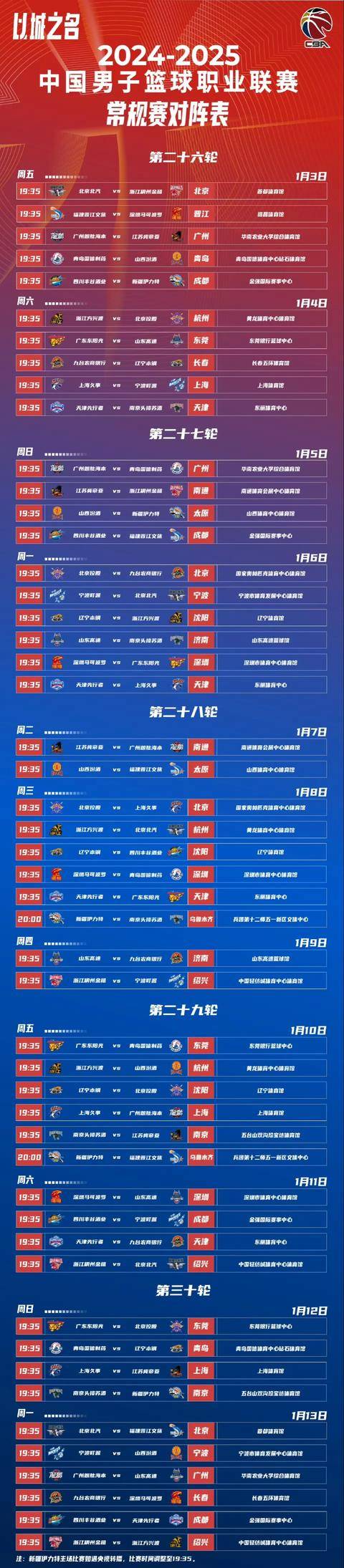 开云体育入口-CBA常规赛倒计时；洛杉矶湖人今夜复出首秀；细节引发关注；更衣室稳定；赛程密集仍需轮换的简单介绍