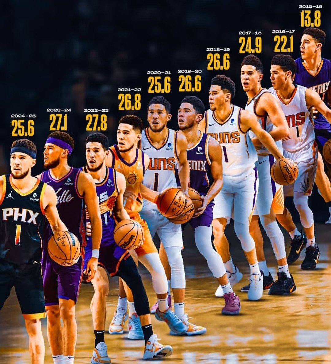 开云娱乐-包含今夜中超焦点战，布鲁克林篮网刷新队史纪录，悬念犹存，赛季目标并未改变的词条