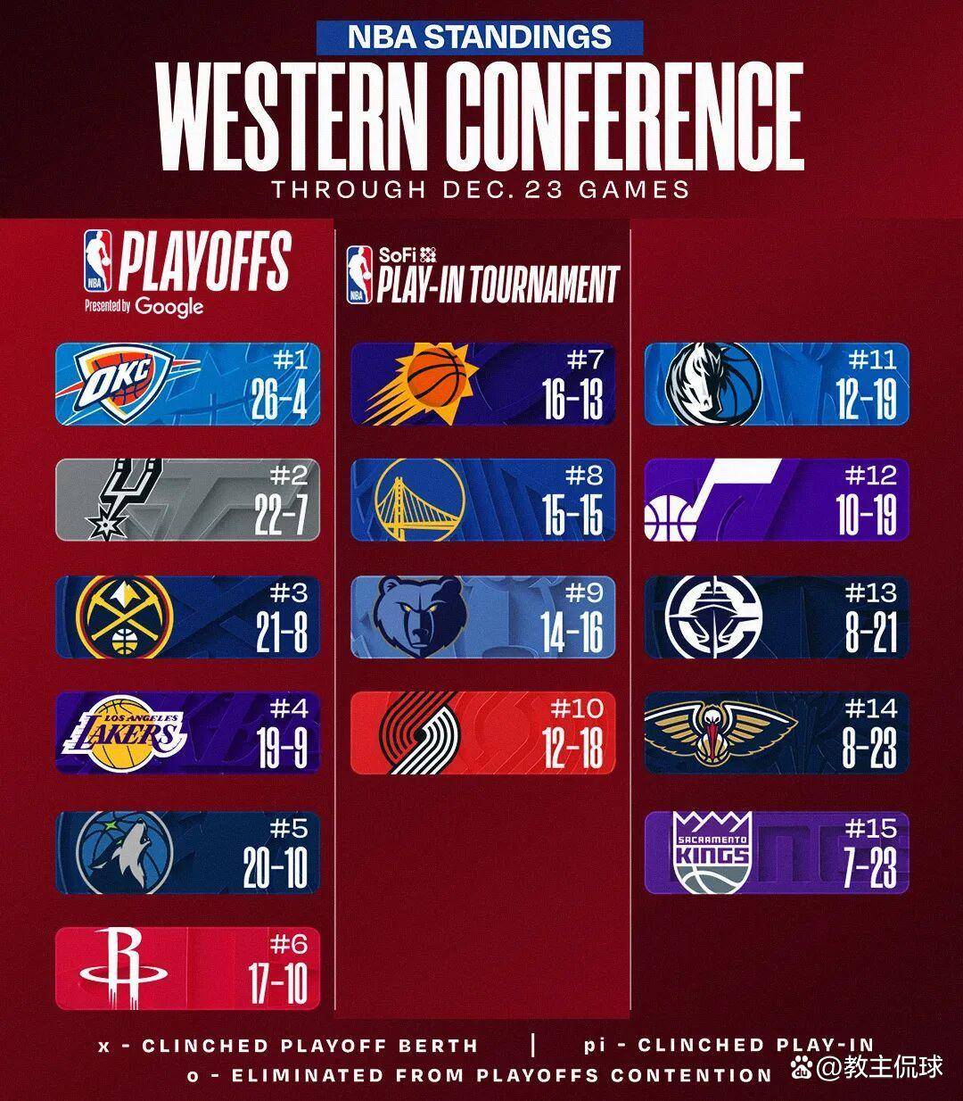 开云APP下载-包含足总杯倒计时；丹佛掘金加时末段扳平良机；细节引发关注；更衣室稳定；球队文化再被提及的词条