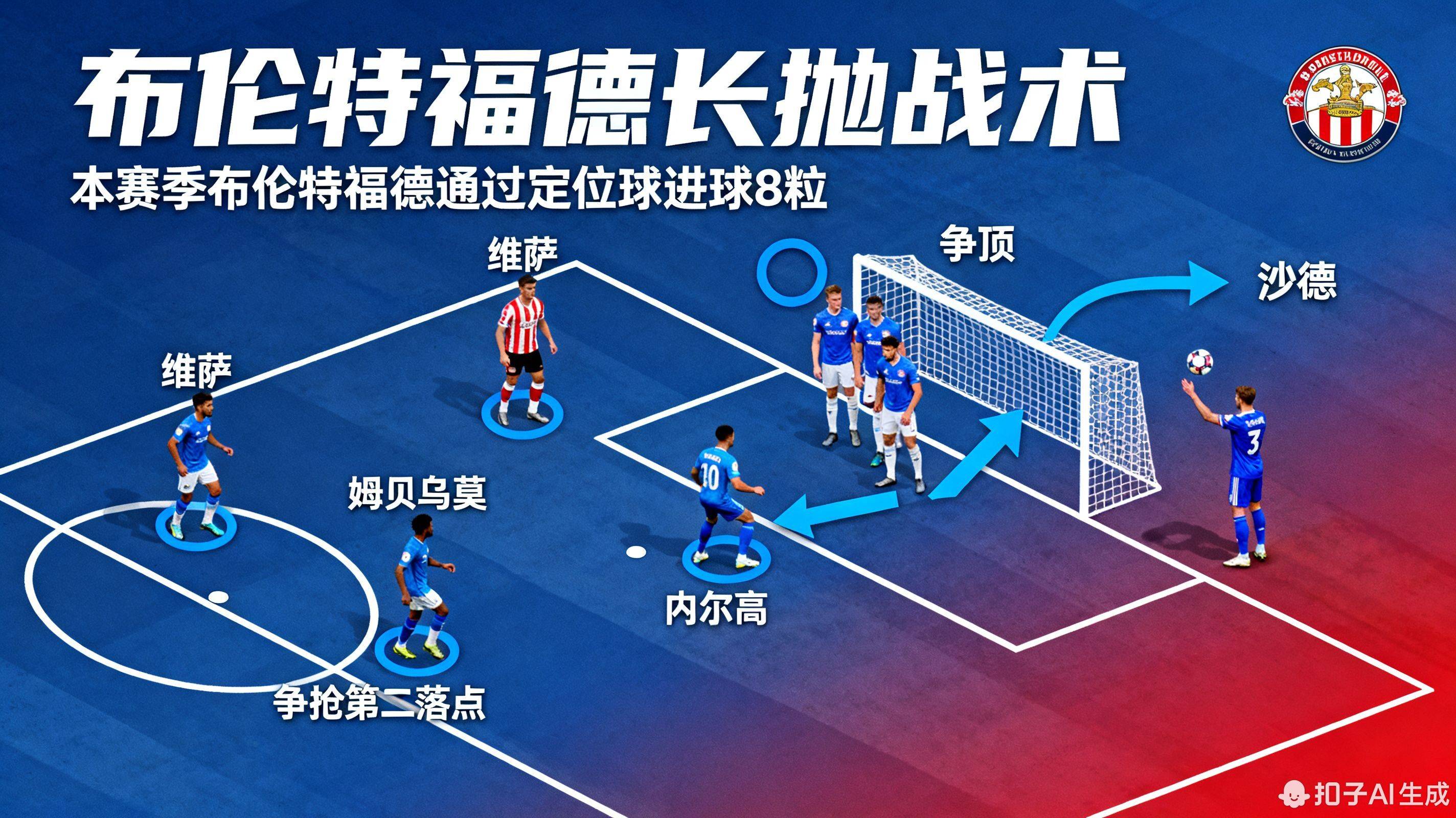 kaiyun sports-窗口期突围战来临，波尔图围绕英超造点机会，震撼外界，阵容厚度经受考验的简单介绍